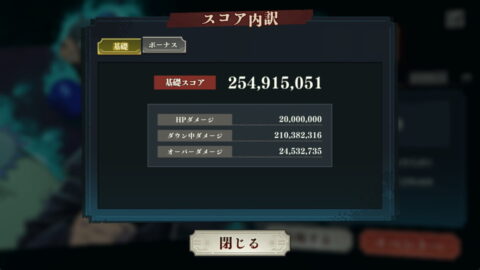 スコアの稼ぎ方