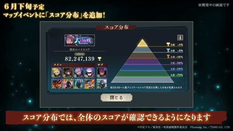 マップイベントに「スコア分布」を追加！