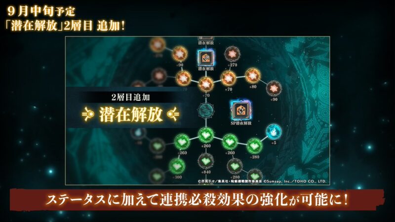 「潜在解放」2層目追加！
