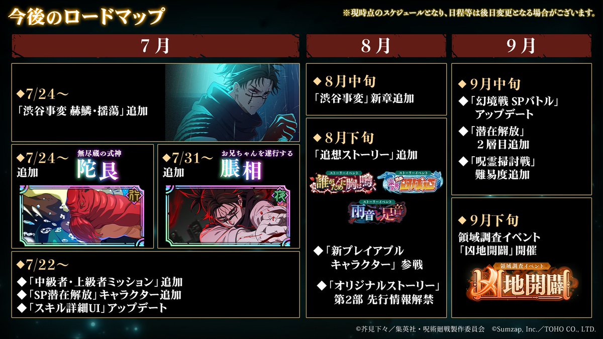 今後のロードマップ