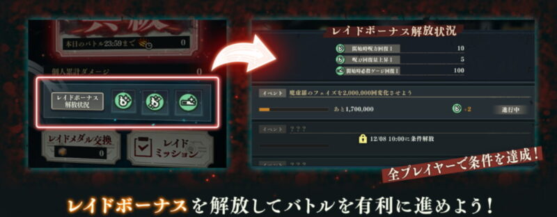 レイドボーナス