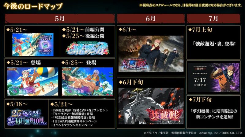 今後のアップデート