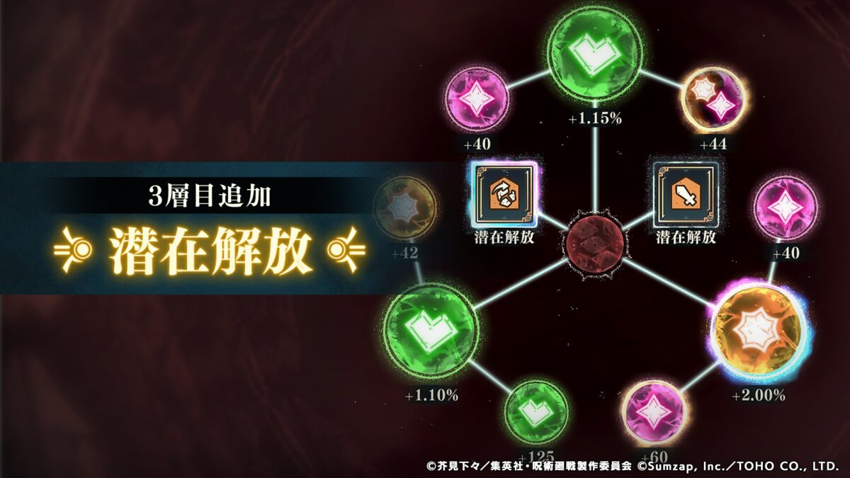 「潜在解放」3層目追加予告！