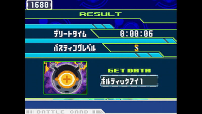 バスティングレベル