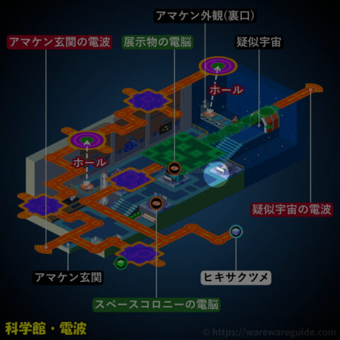 がくぎょう まなび
