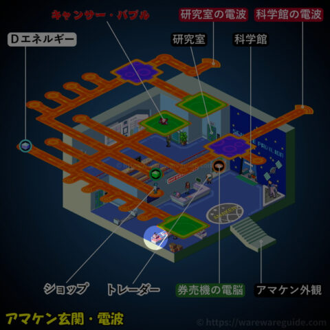まんじゅうの場所