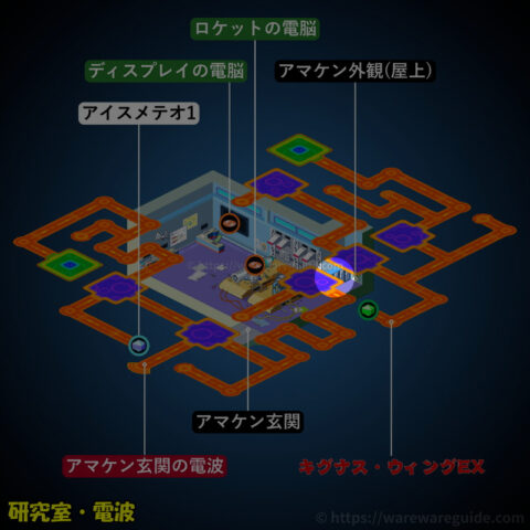 アルバムの場所