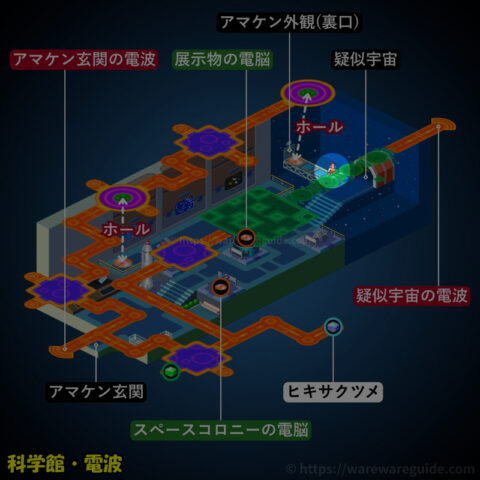 エドゥガワラ いっちょく