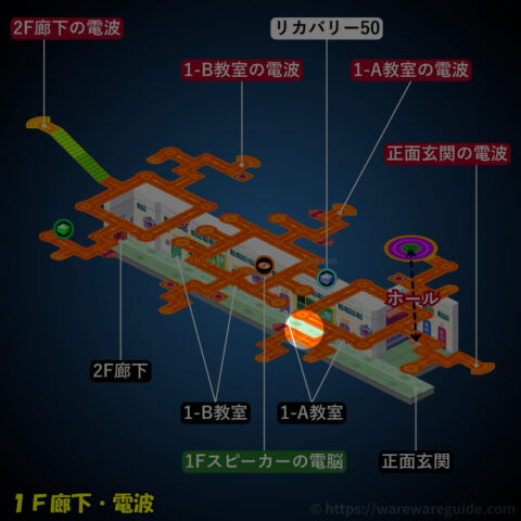 オオゴエ ネッショウ