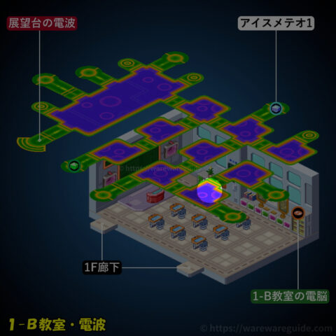 オットト ウッカリーノ