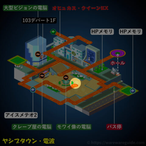 オモワク サグル