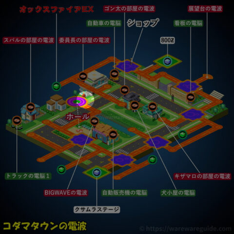 シゲゾウの場所