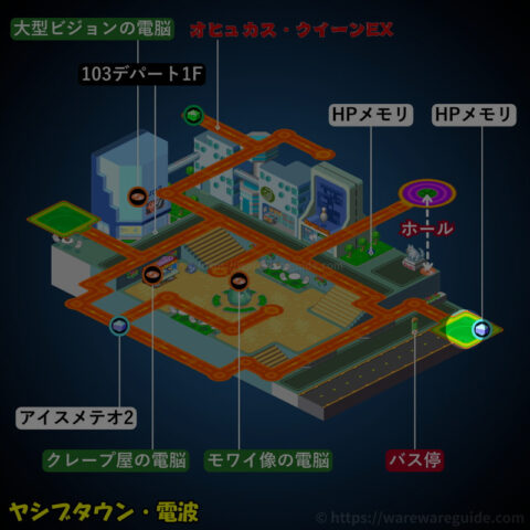 ジャミンガーの場所