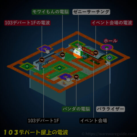 ゼニーサーチングの入手場所