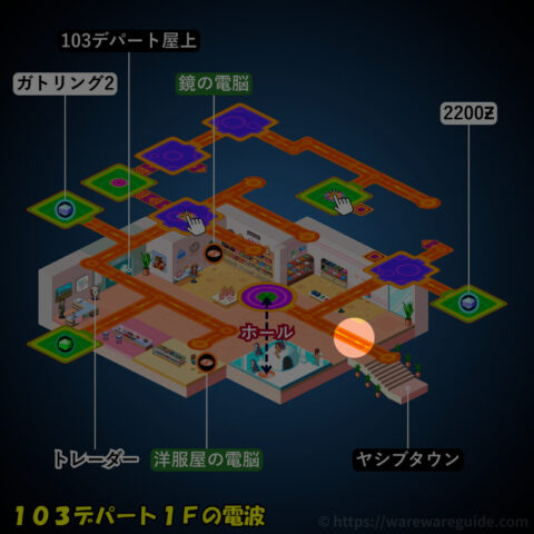 デンパくんの場所