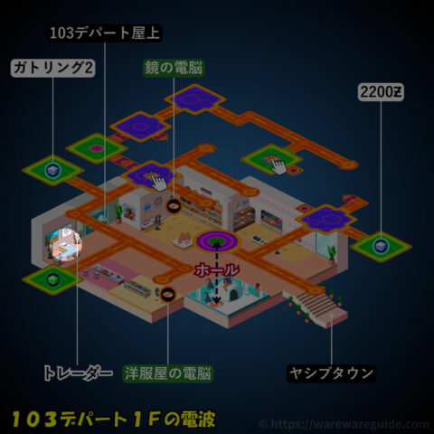 フロアガイドの場所