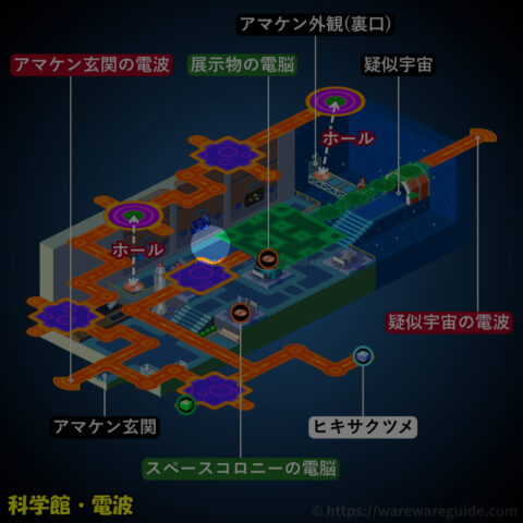 宇田海 シンスケ