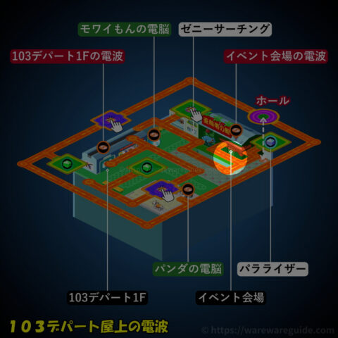 尾上十郎の場所