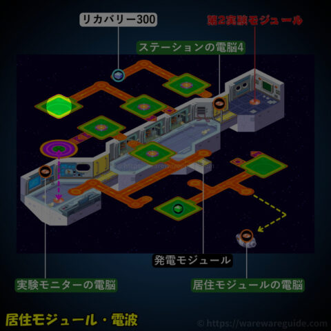 居住モジュールの電波