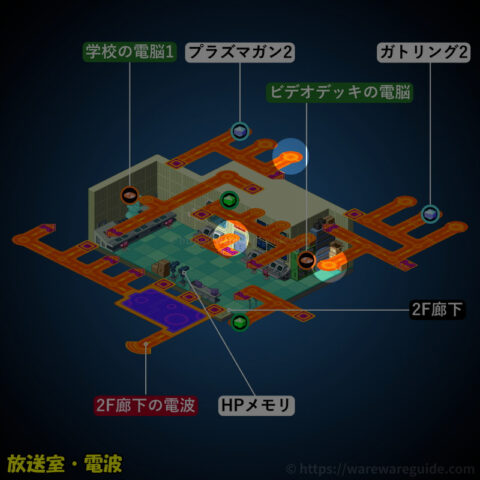 電磁波ボールの場所