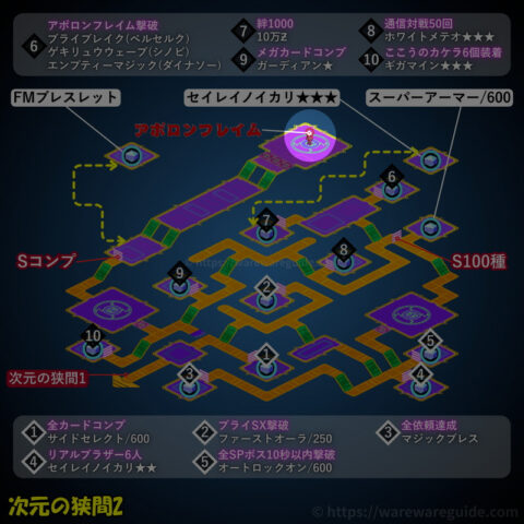 アポロンフレイムの場所