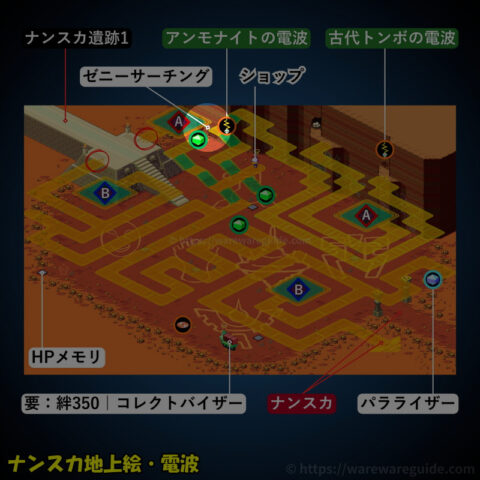 ゼニーサーチングの入手場所