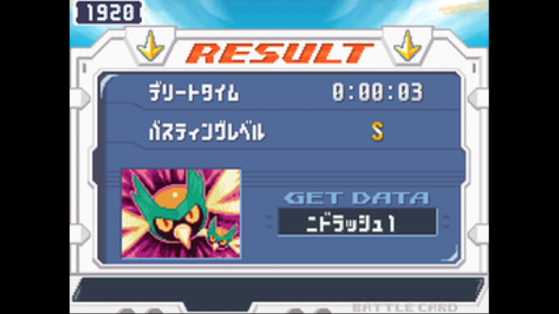 バスティングレベル