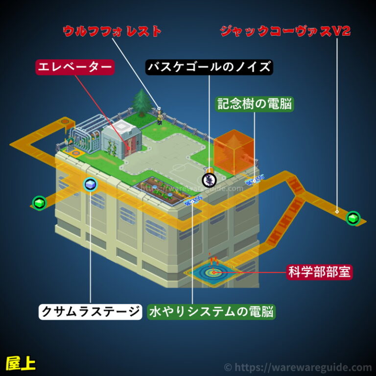 流星のロックマン3】屋上の攻略マップ・出現する敵