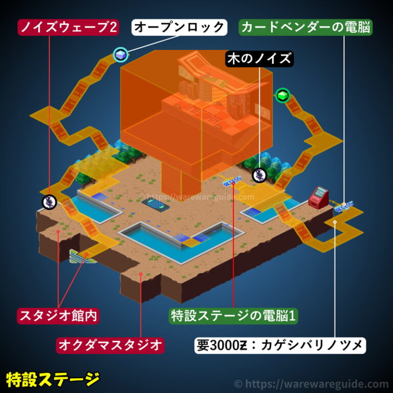 流星のロックマン3】特設ステージの攻略マップ・出現する敵