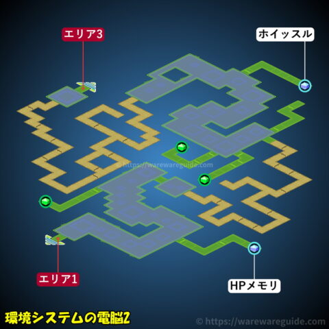 環境システムの電脳2